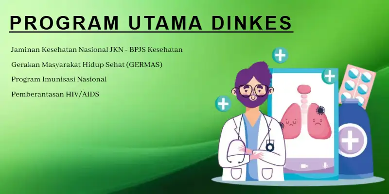 Program Dinkes Madiun